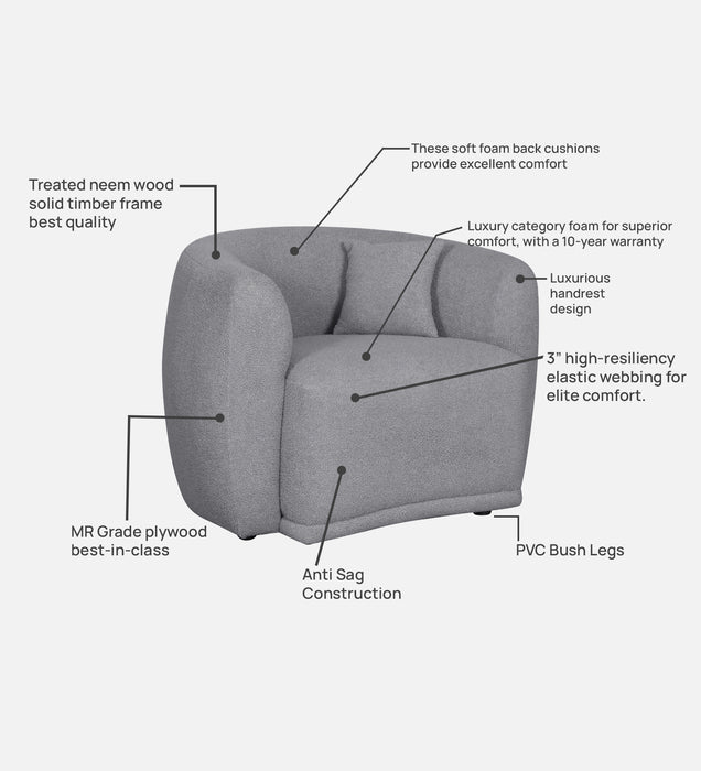Rosetta Luxury Boucle Fabric 1 Seater Sofa In Grey Color
