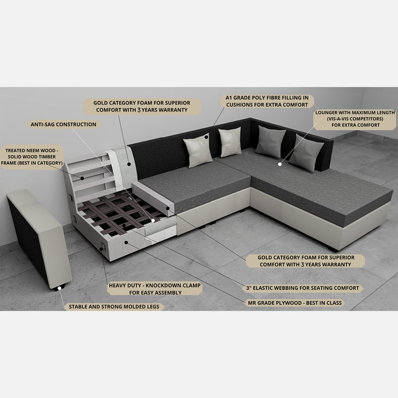 Bliss E2O Soft Cozy Fabric Sectional L Shaped 6 Seater Sofa