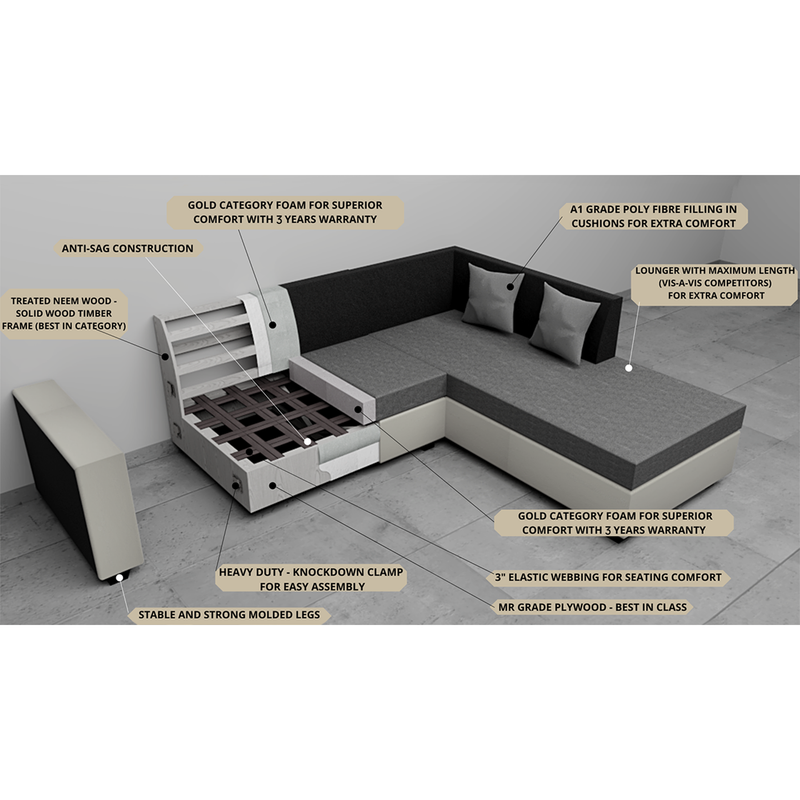 Bliss E2O Soft Cozy Fabric Sectional L Shaped 5 Seater Sofa
