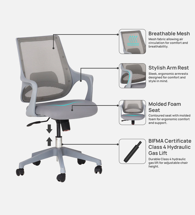 Comet Ergonomic Medium Back Office Chair