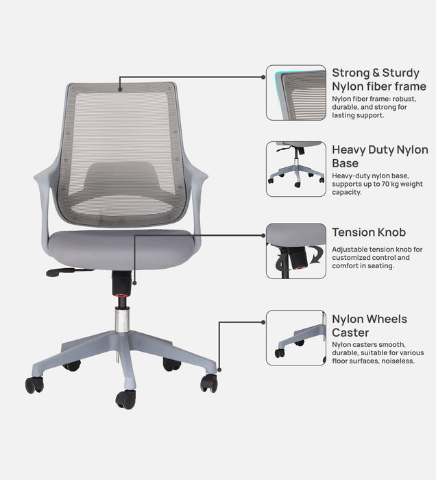 Comet Ergonomic Medium Back Office Chair