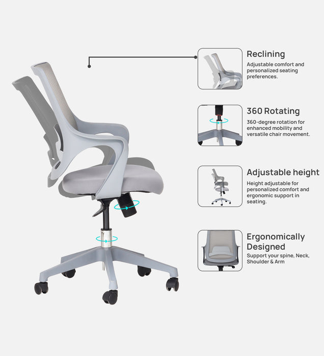 Comet Ergonomic Medium Back Office Chair