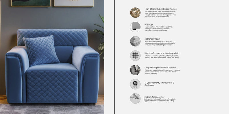 TFCEMPOBBLU1STR-9-Emporio-Velvet-Fabric -Sofa-1-seater-Baltic Blue