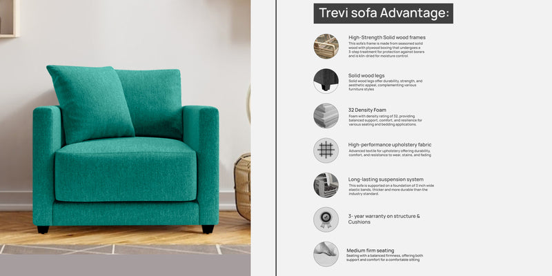 Enchant 1 Seater Sofa