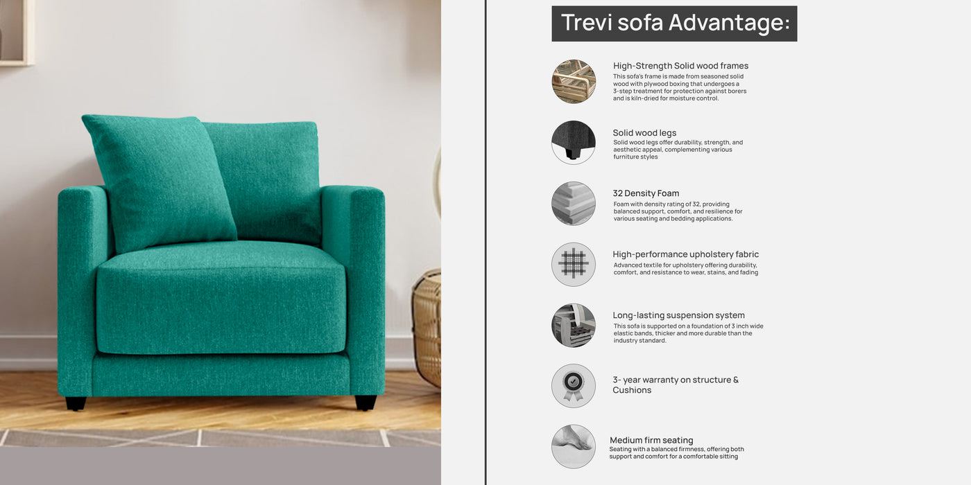 Enchant 1 Seater Sofa