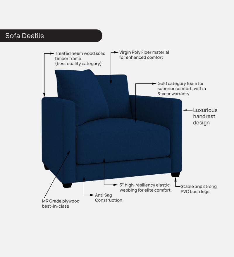 Enchant 2.0 Velvet 1 Seater Sofa In Celestial Blue Colour