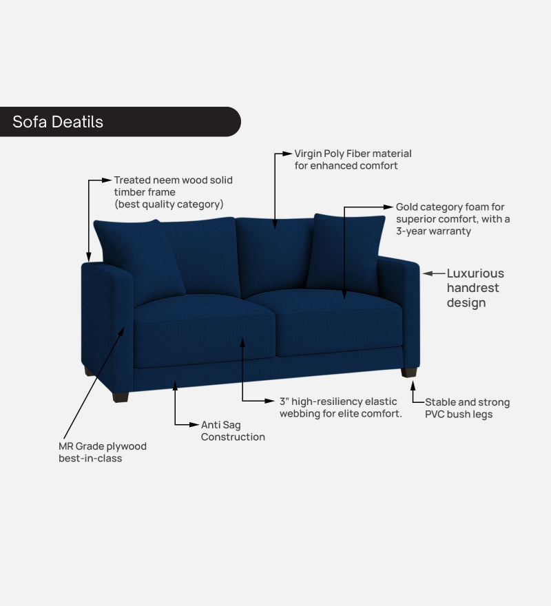 Enchant 2.0 Velvet 2 Seater Sofa In Celestial Blue Colour