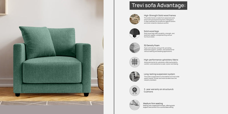 Enchant 1 Seater Sofa