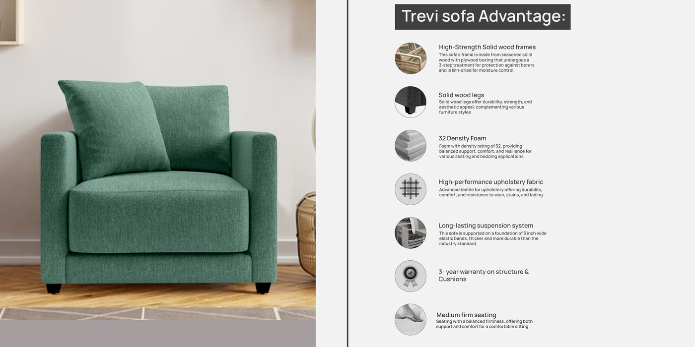 Enchant 1 Seater Sofa