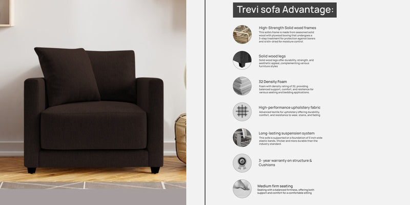 Enchant 1 Seater Sofa