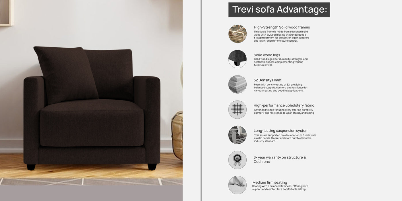 Enchant 1 Seater Sofa