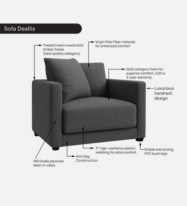 Enchant 2.0 Fabric 1 Seater Sofa In Steel Grey Colour