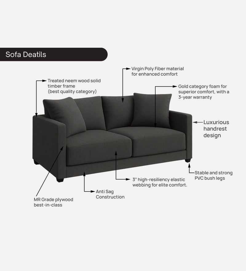 Enchant 2.0 Fabric 2 Seater Sofa In Steel Grey Colour