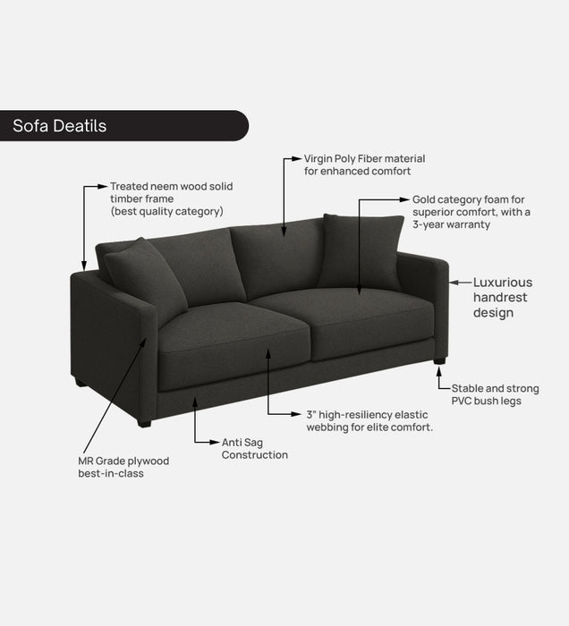 Enchant 2.0 Fabric 3 Seater Sofa In Steel Grey Colour