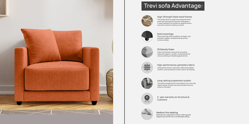 Enchant 1 Seater Sofa