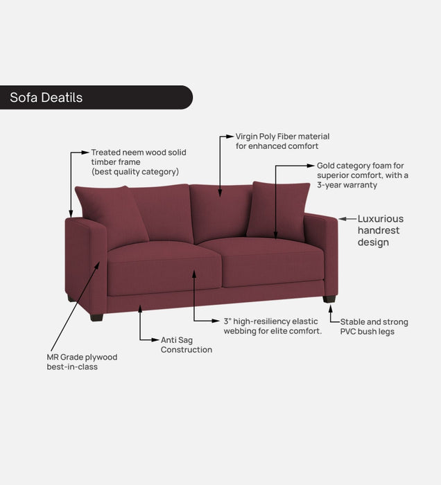 Enchant 2.0 Velvet 2 Seater Sofa In Berry Wine Colour