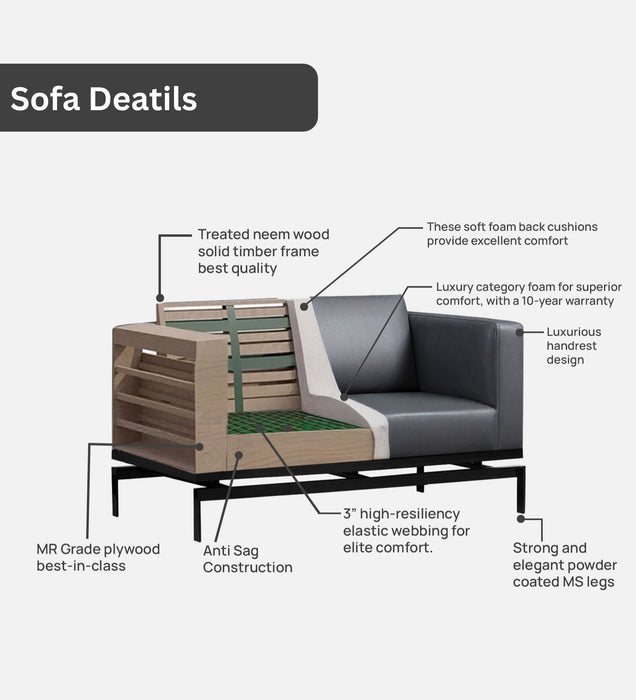 Etternia Leatherette 1 Seater Sofa