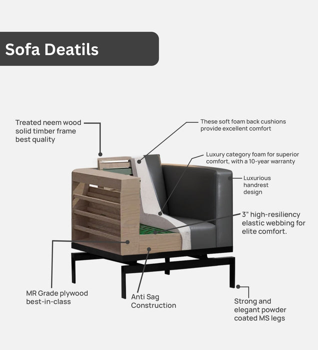 Etternia Leatherette 1 Seater Sofa