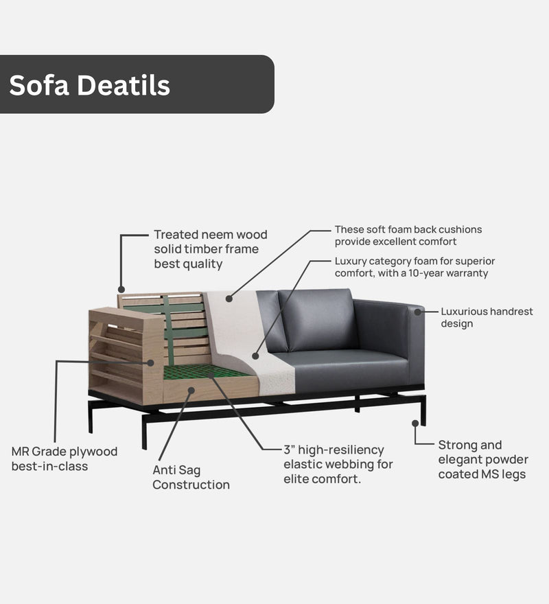 Etternia Leatherette 1 Seater Sofa