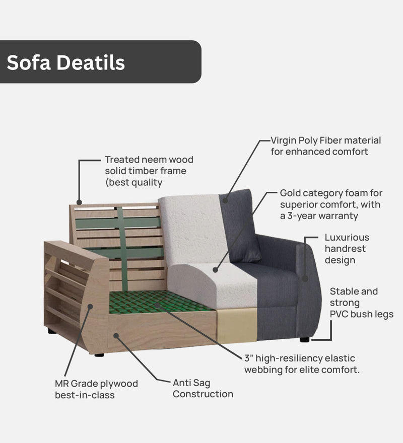 Indigo Comfort Fabric Sofa in 1, 2 & 3 Seater 2 Seater