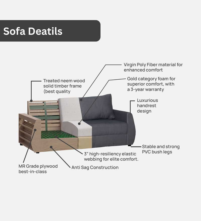 Indigo Comfort Fabric Sofa in 1, 2 & 3 Seater 3 Seater