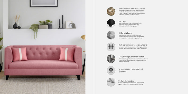 Jasper 1, 2 & 3 Seater Fabric Sofa