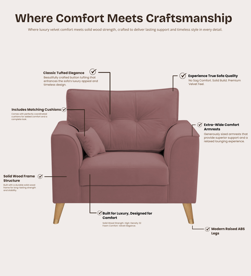 Opera Luxury Velvet Fabric 1 seater Sofa in Berry Wine Colour