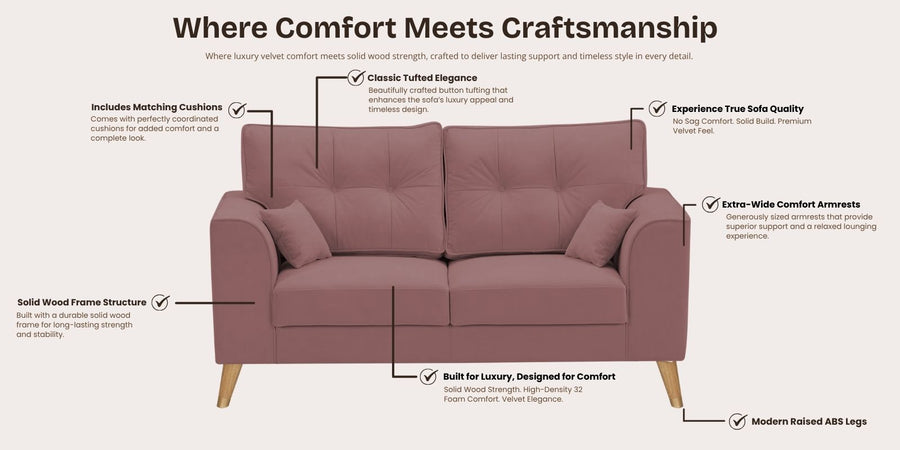 Opera Luxury Velvet Fabric 2 seater Sofa in Berry Wine Colour