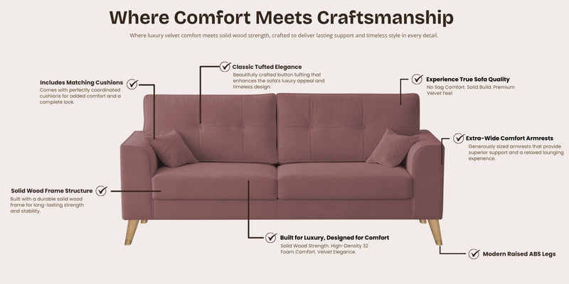 Opera Luxury Velvet Fabric 3 seater Sofa in Berry Wine Colour