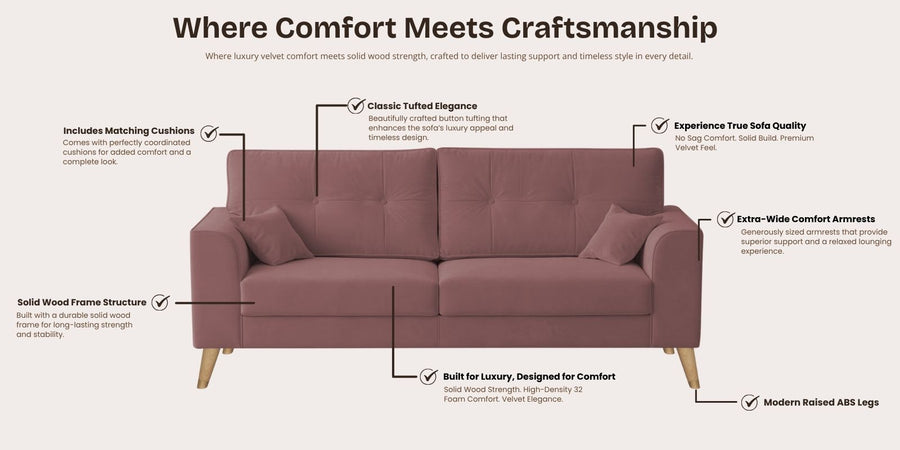 Opera Luxury Velvet Fabric 3 seater Sofa in Berry Wine Colour