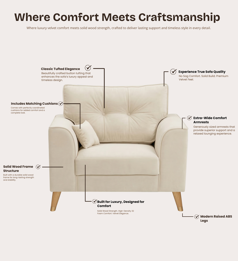 Opera Luxury Velvet Fabric 1 seater Sofa in Camel Beige Colour