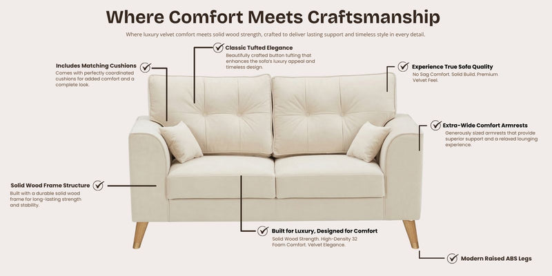 Opera Luxury Velvet Fabric 2 seater Sofa in Camel Beige Colour