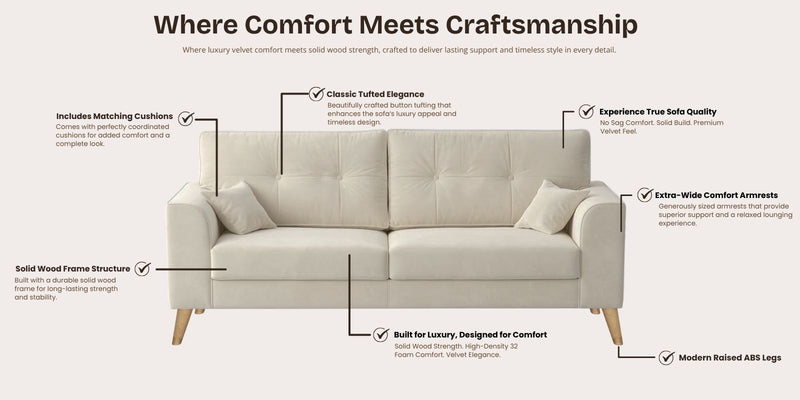 Opera Luxury Velvet Fabric 3 seater Sofa in Camel Beige Colour