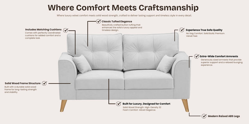 Opera Luxury Velvet Fabric 2 seater Sofa in Grey Colour
