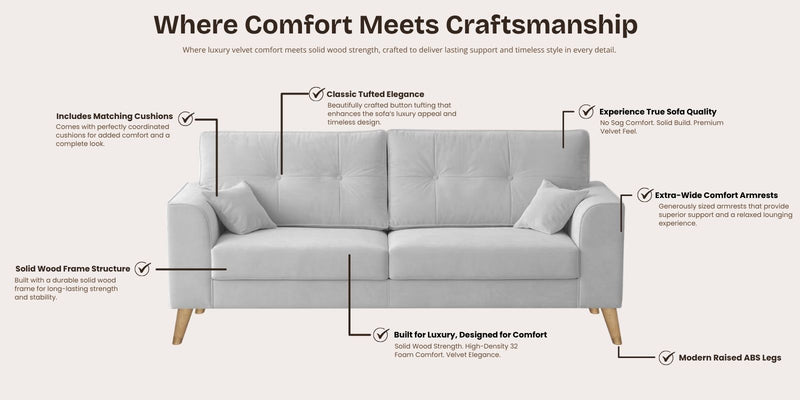 Opera Luxury Velvet Fabric 3 seater Sofa in Grey Colour