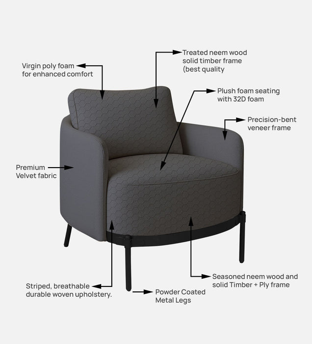 Olivia Velvet Lounge Chair In HexaPlush Grey & Velvet Stone Grey Colour
