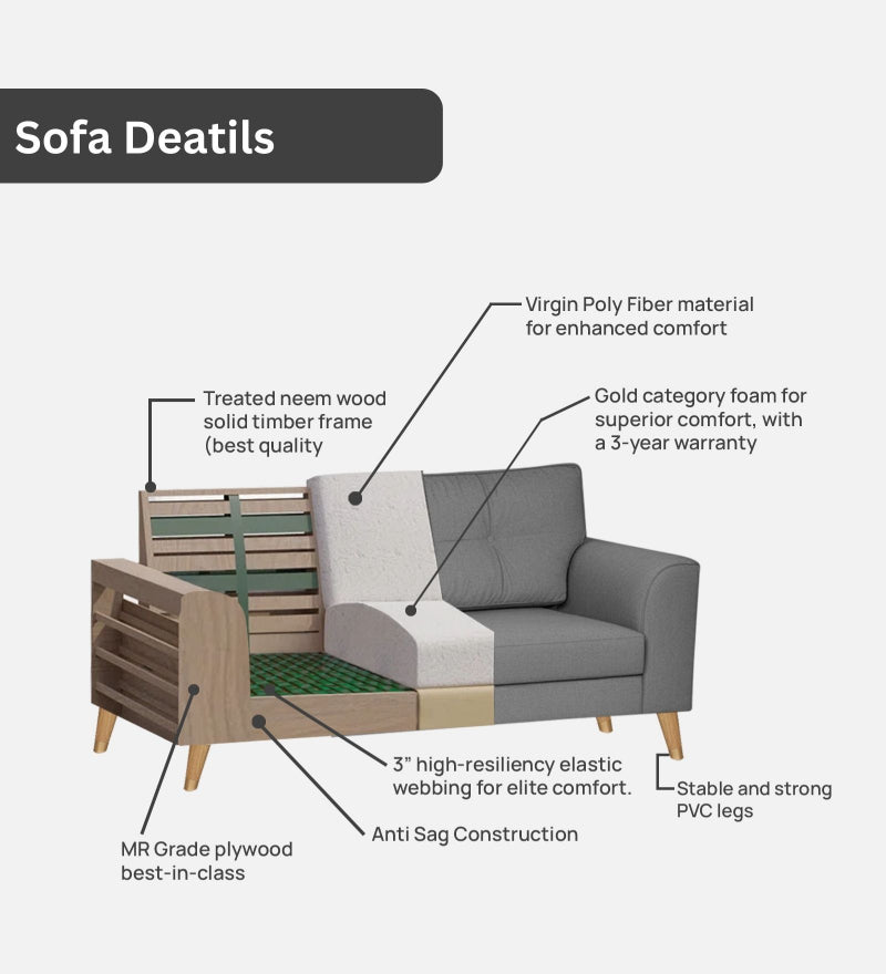 Pedro Nxt Velvet 3 Seater Sofa In Camel Beige Colour