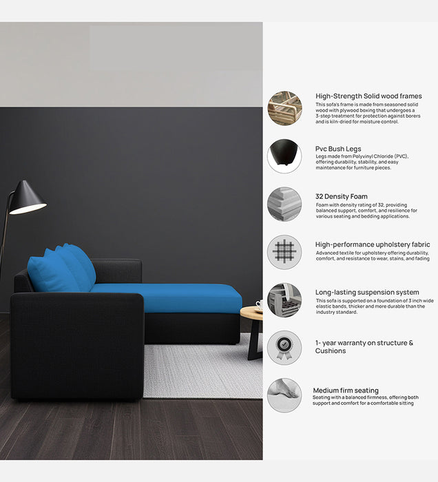 Phantom Fabric RHS 6 Seater Sectional Sofa In Mystic black & Blue Color