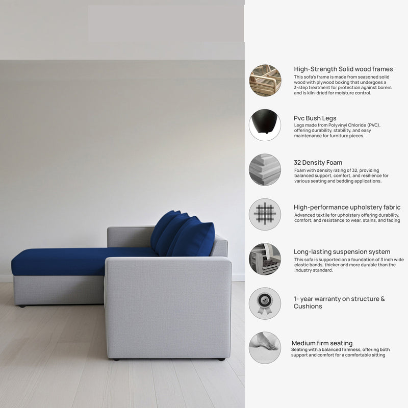 Phantom Fabric LHS 6 Seater Sectional Sofa In Royal Grey & Cool Cobalt Color