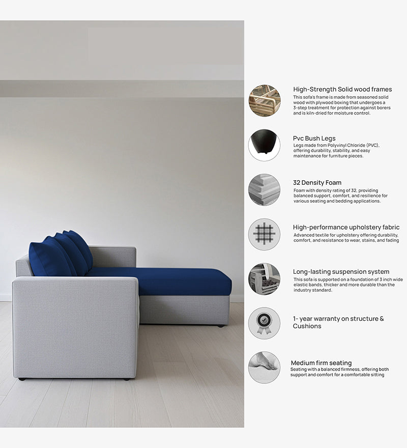 Phantom Fabric RHS 6 Seater Sectional Sofa In Royal Grey & Cool Cobalt Color