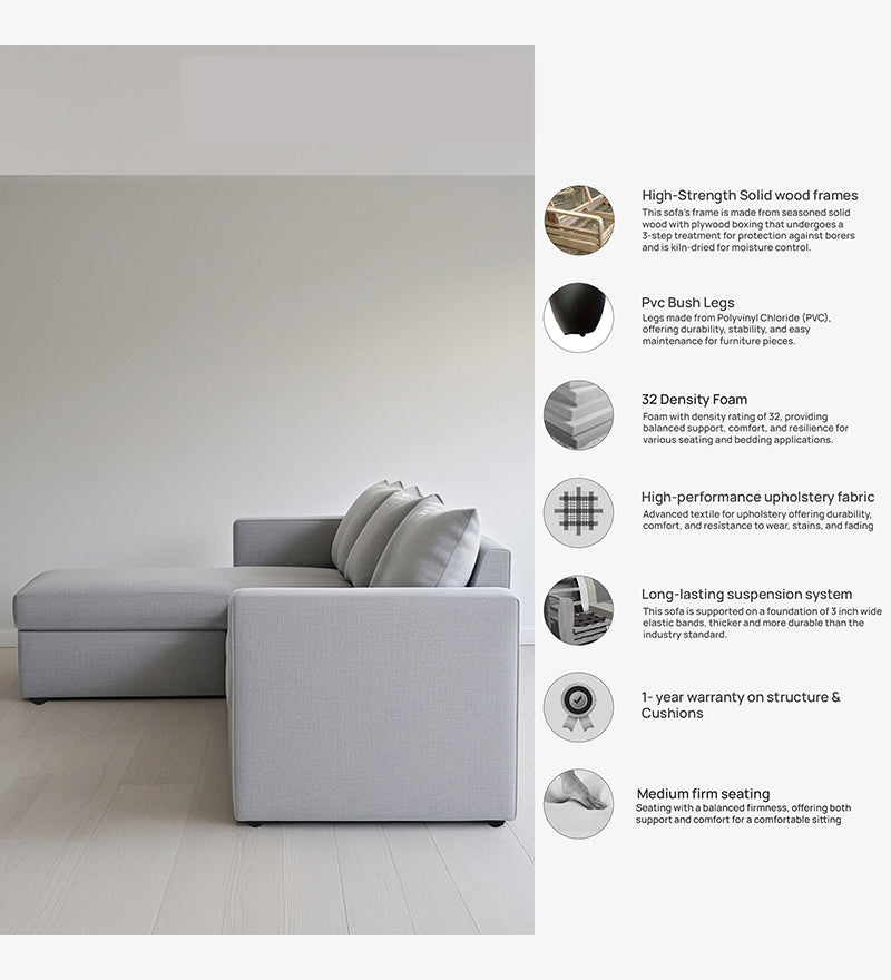 Phantom Fabric LHS 6 Seater Sectional Sofa In Royal Grey Color