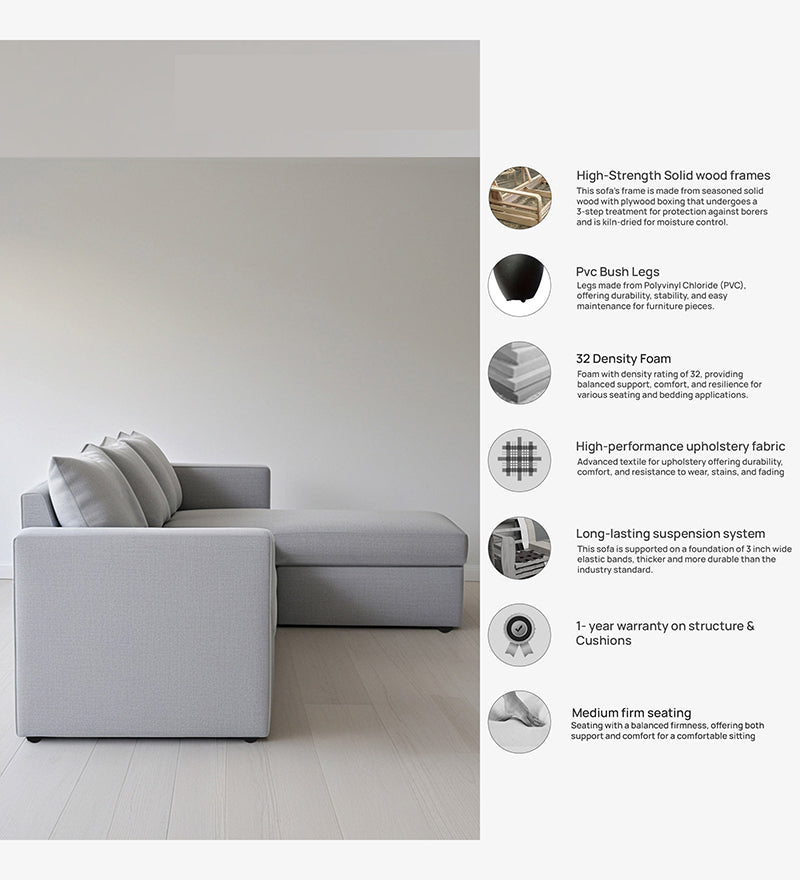 Phantom Fabric RHS 6 Seater Sectional Sofa In Royal Grey Color