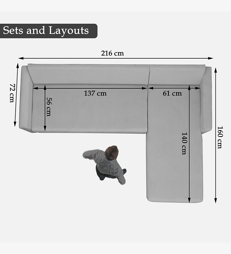 Phantom Fabric RHS 6 Seater Sectional Sofa In Royal Grey Color