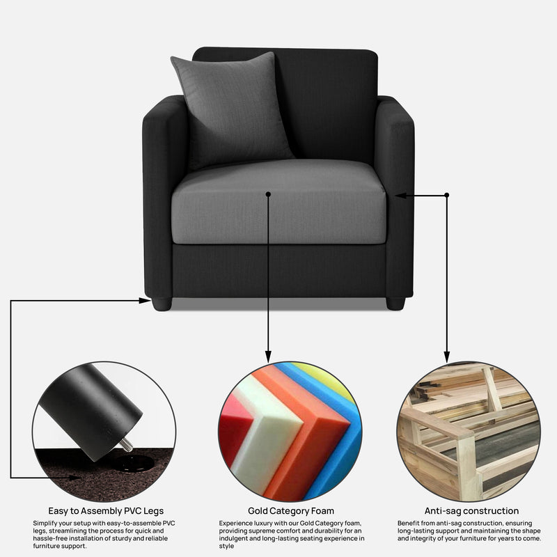 Riya Luxury Fabric Sofa Set 3+1+1 Seater & 3+2 Seater