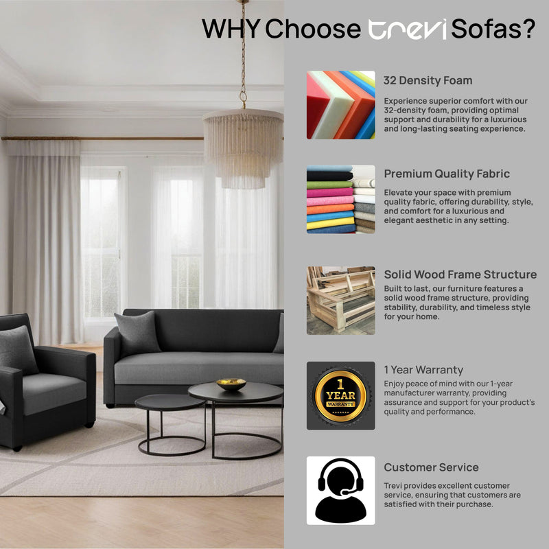 Riya Luxury Fabric Sofa Set 3+1+1 Seater & 3+2 Seater