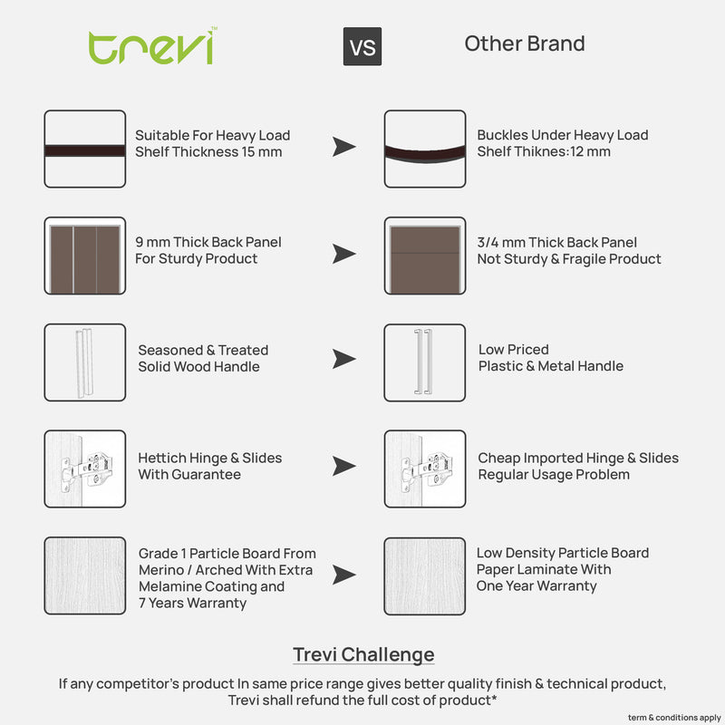 Mustang 3 Door Wardrobe In Black Wenge & Frosty White Colour