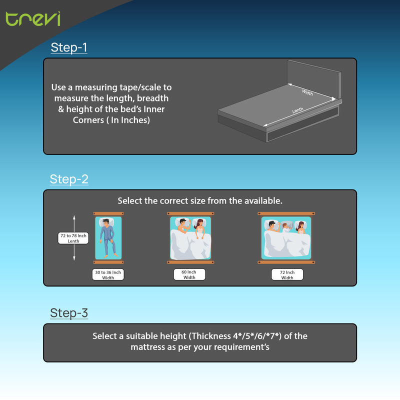 Enigma Orthopedic Memory Foam Mattress In Dual Tone Colour
