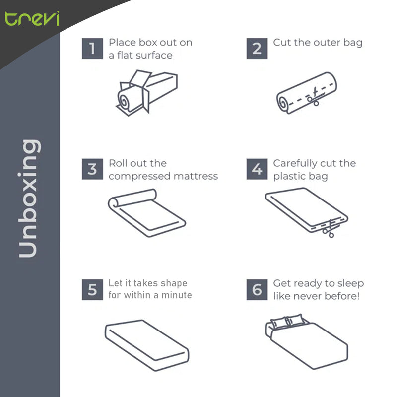 Enigma Orthopedic Memory Foam Mattress In Dual Tone Colour