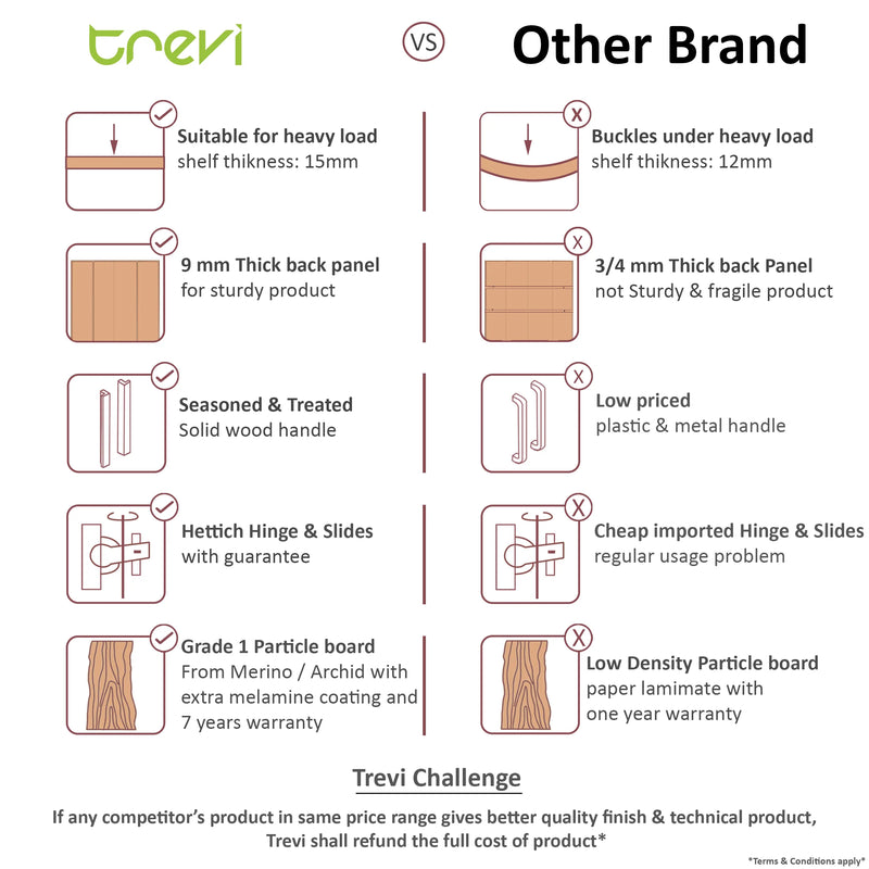 Mustang 4 Door Wardrobe With Drawer & With Mirror In Bali Teak & Frosty White Colour